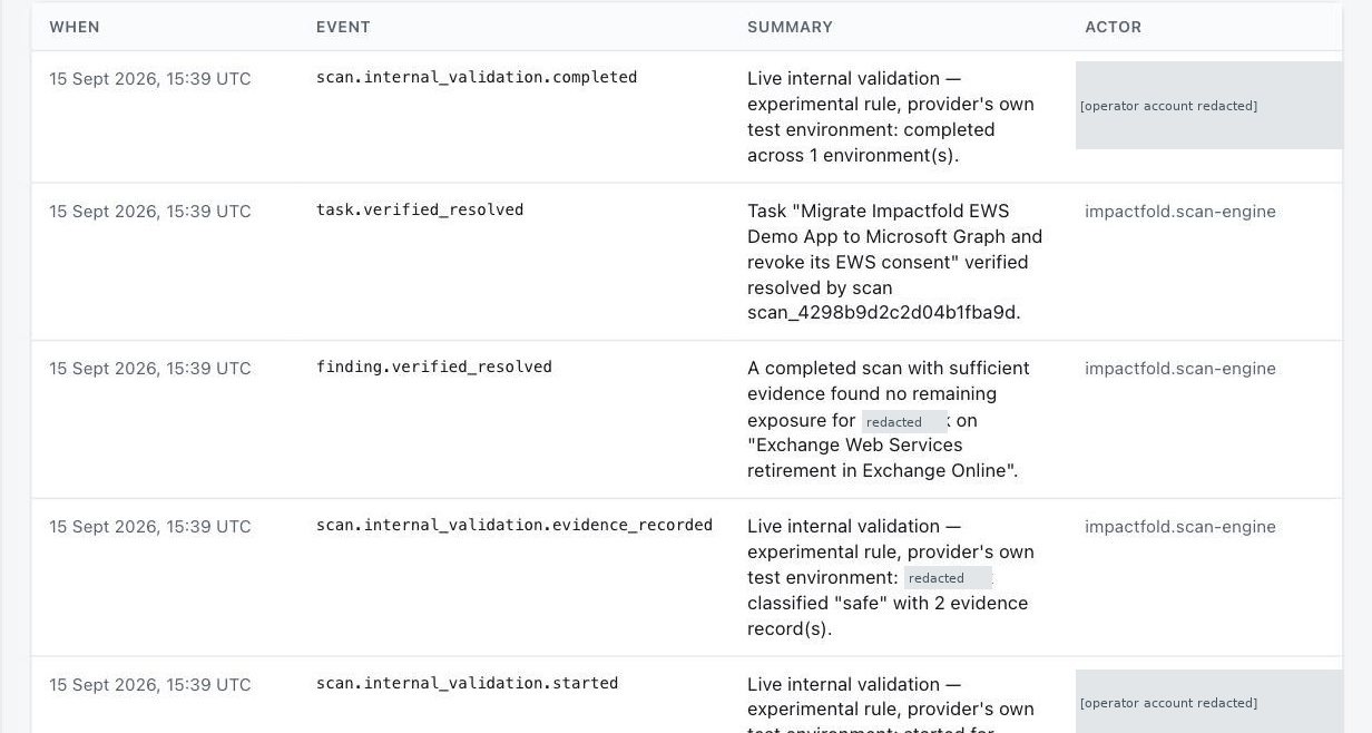 Audit history listing scan events, finding and task transitions, and the actor for each