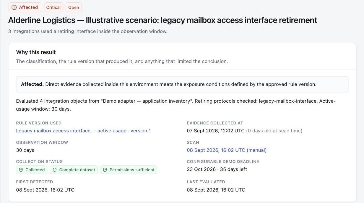 A single finding: Affected classification, the rule version used, evidence collection time, observation window and collection status
