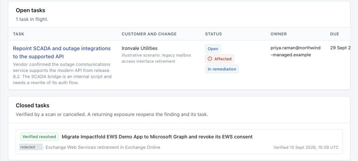 Remediation view with an open task and a verified resolved task